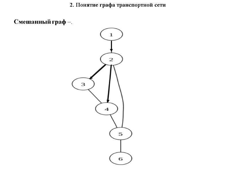 Смешанный граф –. 2. Понятие графа транспортной сети